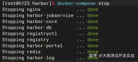 Docker 的用法整理有哪些内容？（转载）插图97