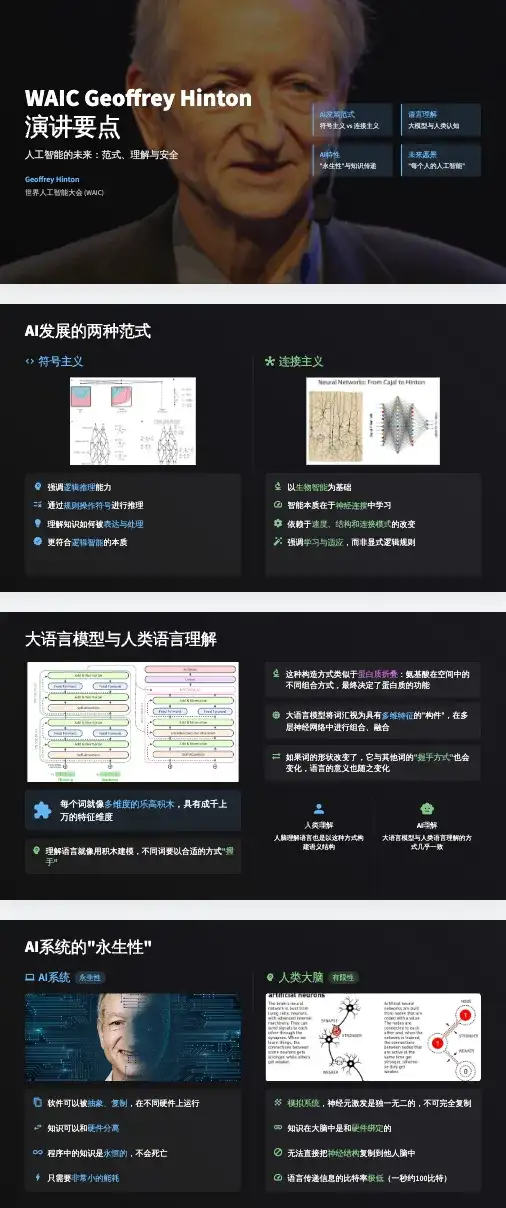 被 OpenAI 点名后，智谱刚刚发布最新旗舰模型 GLM-4.5：国产最全能，一句话造出搜索引擎