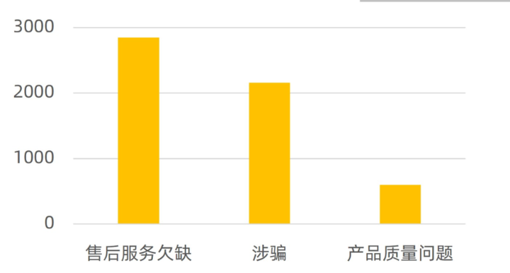 闲鱼验货宝是什么流程？闲鱼有必要走验货宝吗