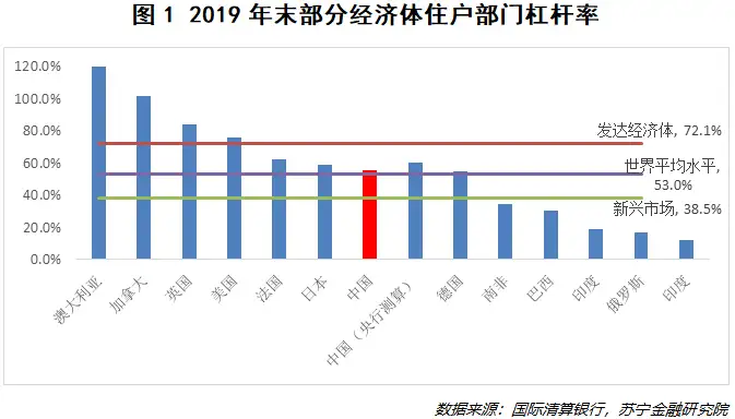 消费金融前景如何？（消费金融行业）消费金融都是什么业务，