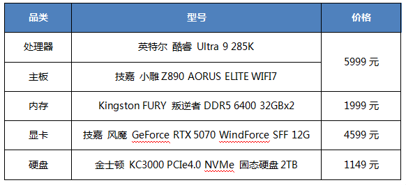 嗨翻暑假！6月游戲電腦高性價(jià)比配置推薦