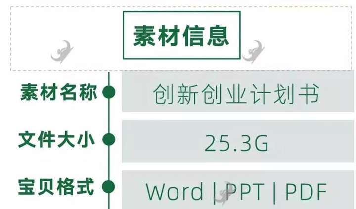 图片[2]-11200套大学生创新创业计划书word成品互联网+大赛ppt模板商业策划书撰写【电商热销573】-暗冰资源网