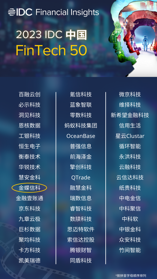金蝶信科连续入选“IDC中国Fintech 50 ”榜单