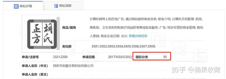 电商知产-普通玩家的弯道机会