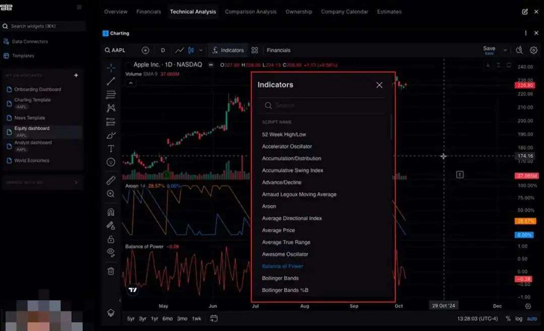 世界首个开源金融平台，Github上4万人Star！