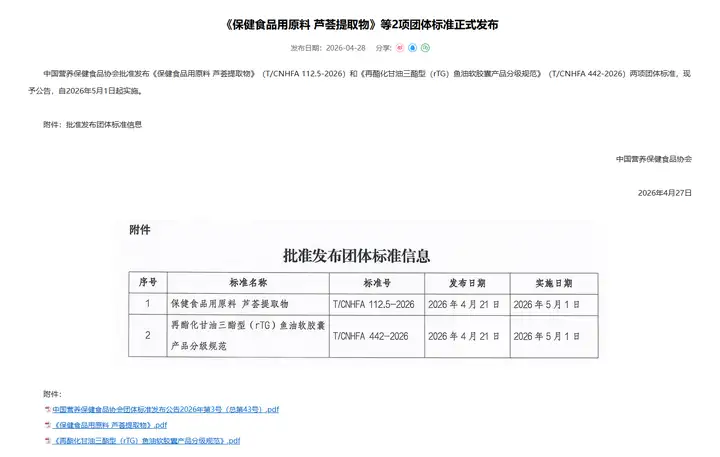 多项保健食品团标集中推进，营养健康行业标准化建设正在提速！