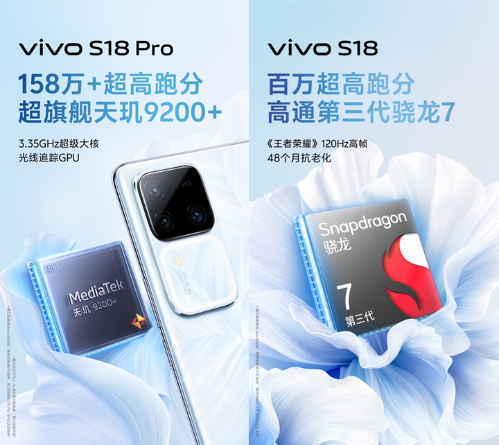 vivo年末压轴之作实力出圈，vivo S18系列迎来全系配置升杯