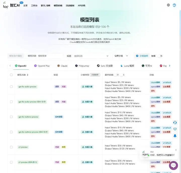 图片[2]-2025最新Claude3.5/3.7官方中转 API：稳定、高效、支持测试