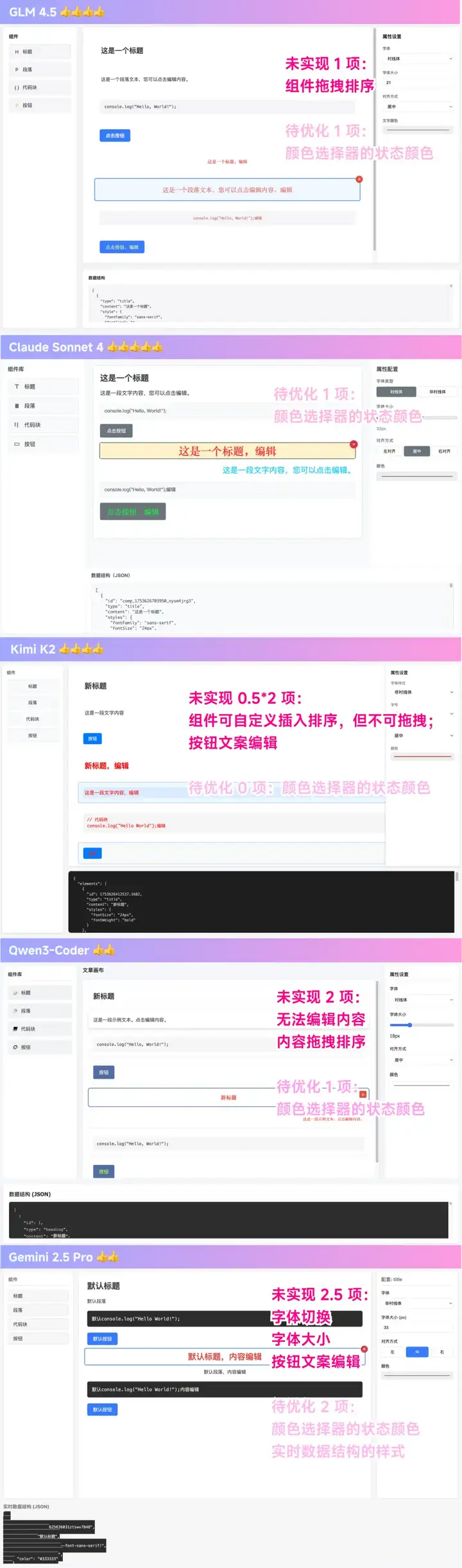深度评测智谱 GLM-4.5，到底是什么水平？