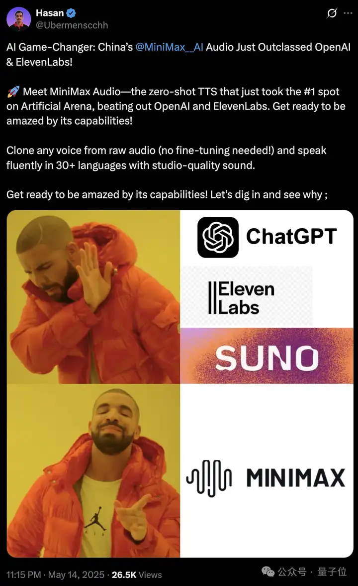 超越OpenAI、拿下全球双料第一，“AI吴彦祖”背后大模型SOTA了！