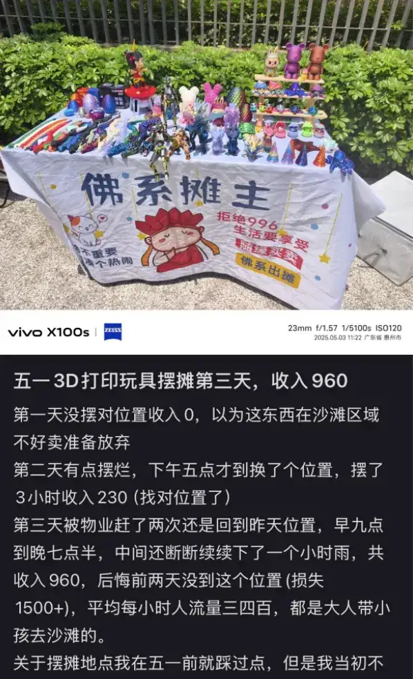 GPT画图，Tripo建模，义乌打印，潮玩设计师要失业了？