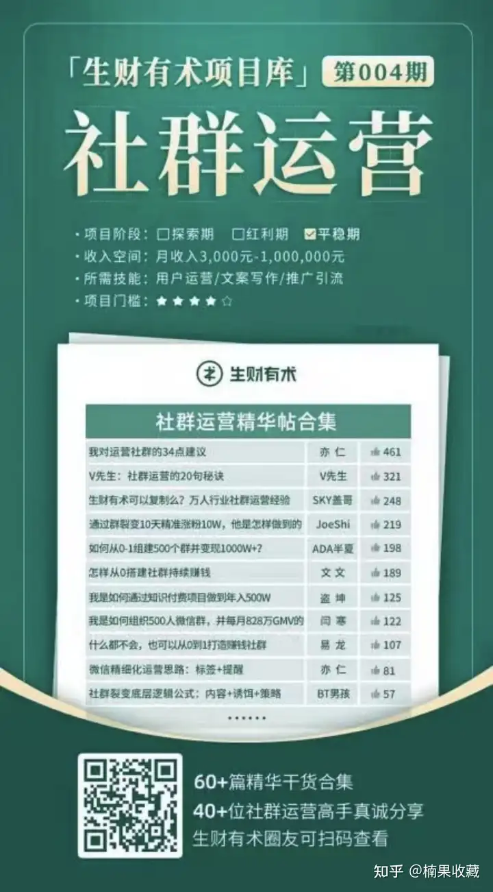 我如何用卖货思维,做到高客单转化20%以上?