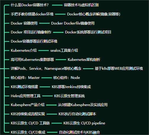 8年軟體測試工程師感悟——寫給還在迷茫中的朋友