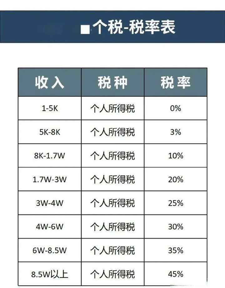 中产家庭治理香港身份，不是花钱，而是省钱！(图1)