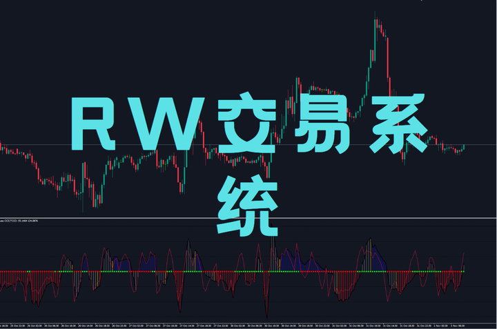 RW交易系统