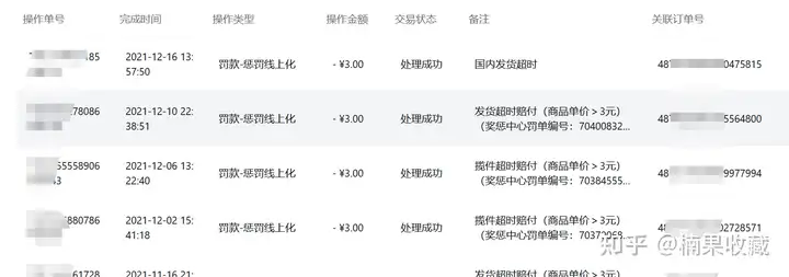 单店月平均收益3-5万,聊聊批量化的抖音小店店群