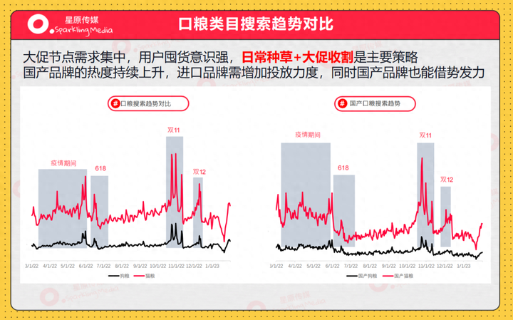 小红书种草怎么操作？小红书种草多少钱一篇