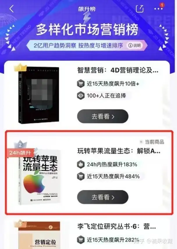 App Store流量的流向变了怎么办?我有4个新玩法分享