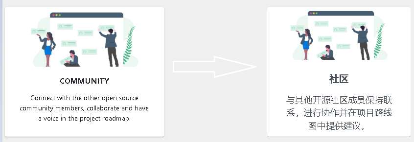 比肩Element和Ant Design，PrimeVue同樣優秀，你不可不知的UI框架新星！