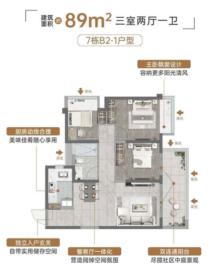 昆明新房能建未来城面积约89㎡三房怎么样？-昆明楼盘网