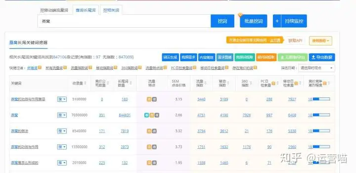 普通人玩小紅書可以賺錢嗎?