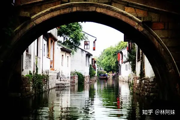 对于国际旅行，在线旅行社和实体旅行社哪个最好？(图2)
