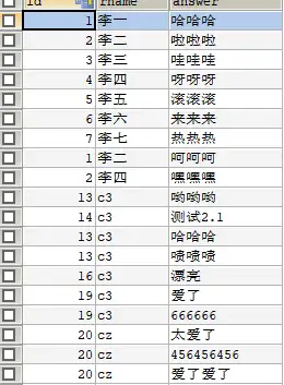 PHP告白墙源码+报告+调试视频