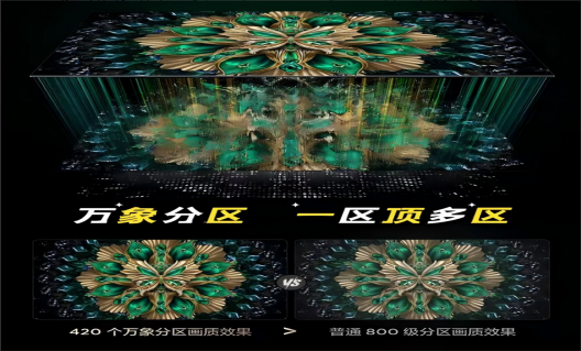 持续霸榜“全球第一”，这家国产电视巨头凭借中国黑科技全球“圈粉”！(图5)
