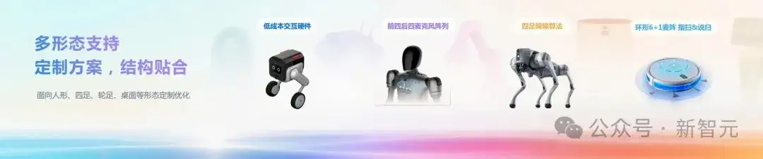 抢先OpenAI？AIUI全新升级燃爆22亿终端，国内大厂定义智能交互