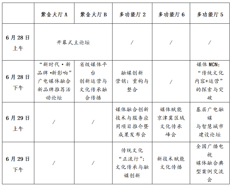 第三届中国广电媒体融合发展大会将在北京召开