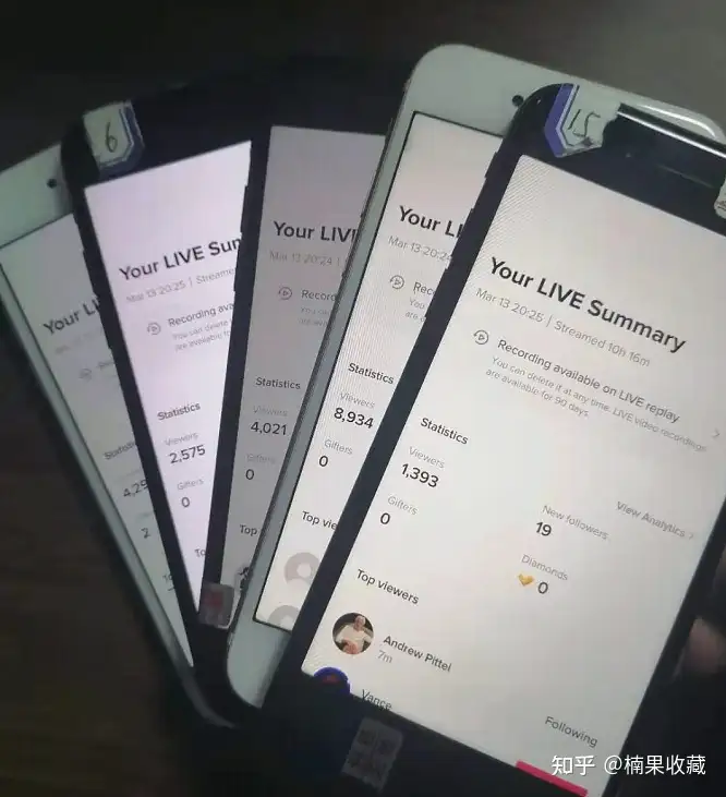 TIKTOK月变现2万美金,纯基金收益分享