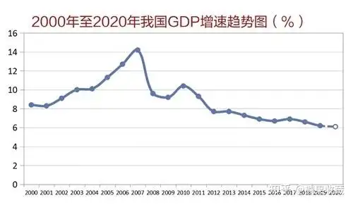 从0到1掘金股票基金全攻略