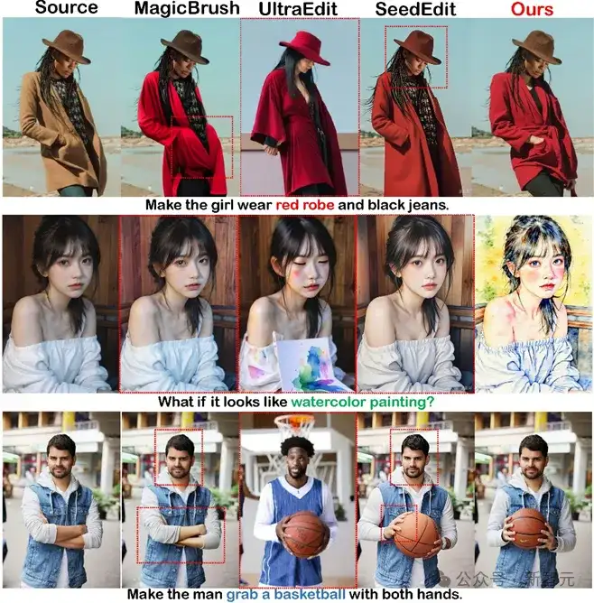 一个LoRA实现GPT-4o级图像编辑！浙大哈佛新模型冲上Hugging Face榜二