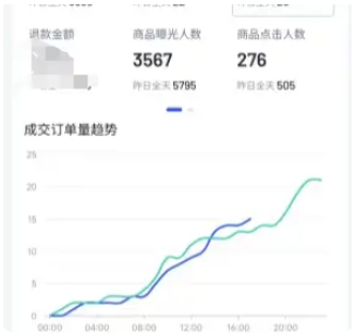 小红书封号后的逆袭策略：零基础也能快速引流变现全攻略-五柳网