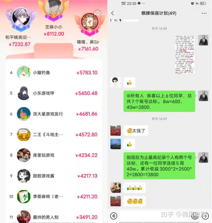 手游推广发展分析及项目机会:红利期+综合游戏解说类和游戏测评类
