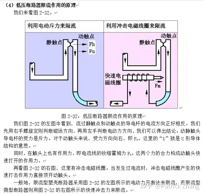 断路器限流的原理是什么？2