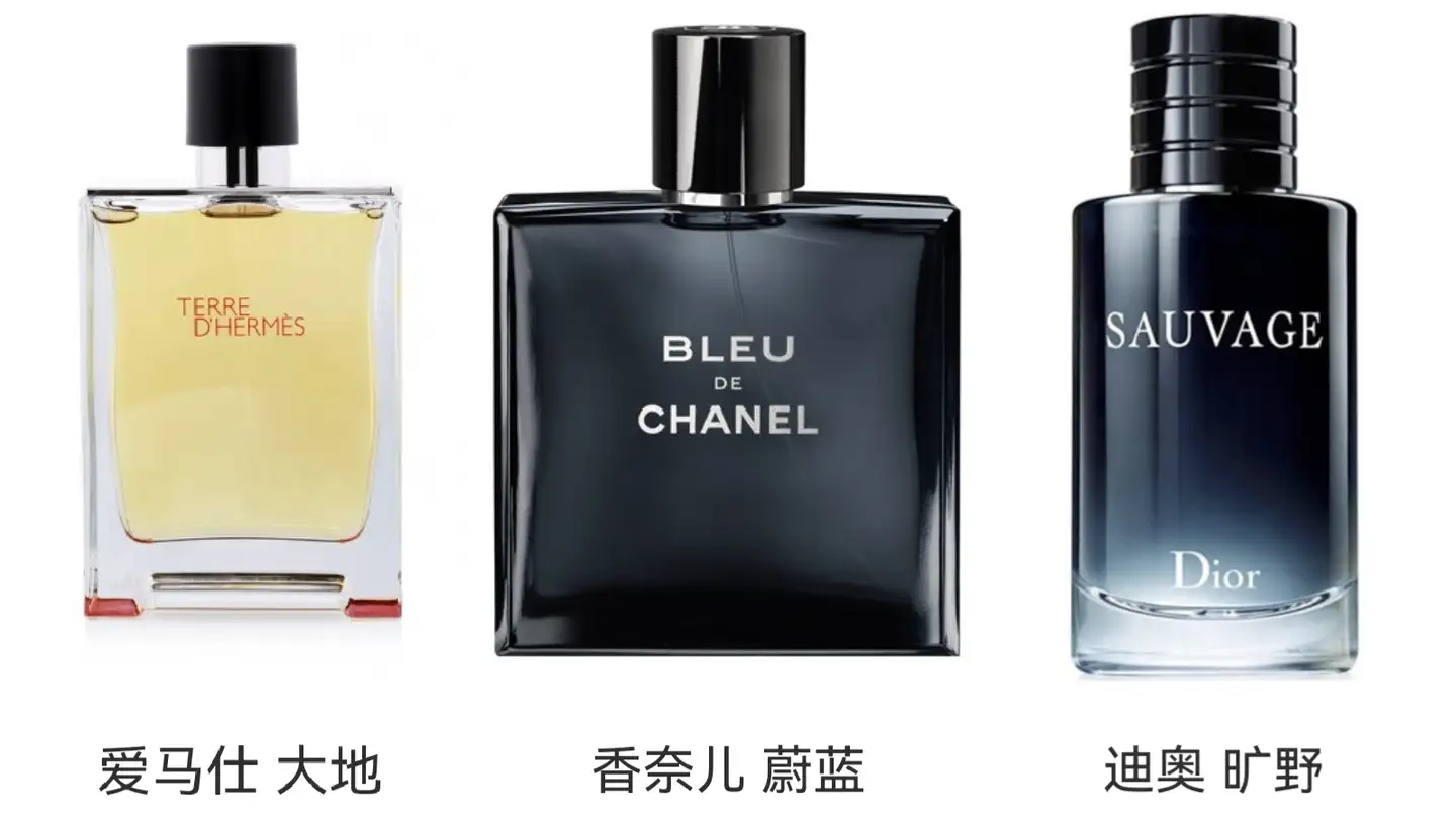 Dior CHANEL 香水2種-