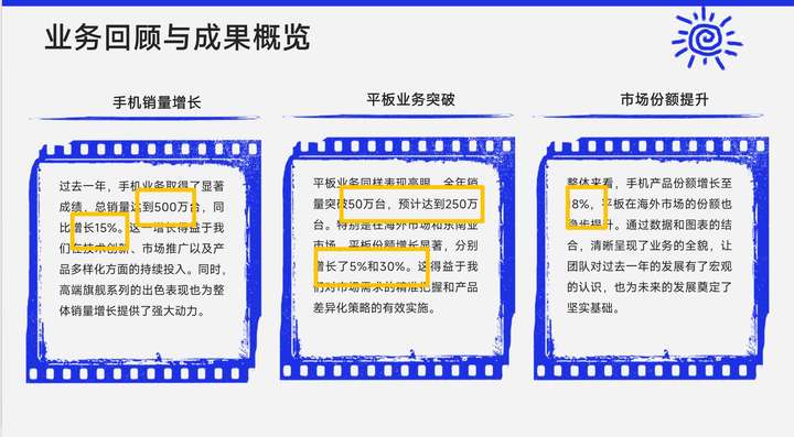 4款AI PPT大横评：扣子空间脱颖而出，用户指令决定最终表现