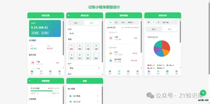 关于我用Claude 3.7 Sonnet模型直接生成小程序