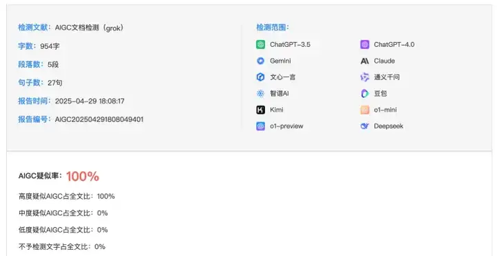 为了证明没用 AI 我把论文改得面目全非，这届毕业生快被 AI 检测逼疯了｜附降重指南