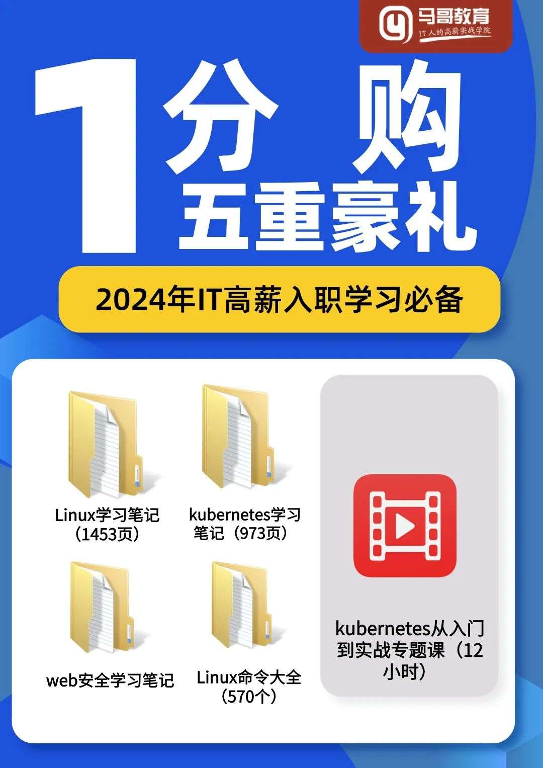 秒懂 Linux time 命令：性能调优必备技能！插图1