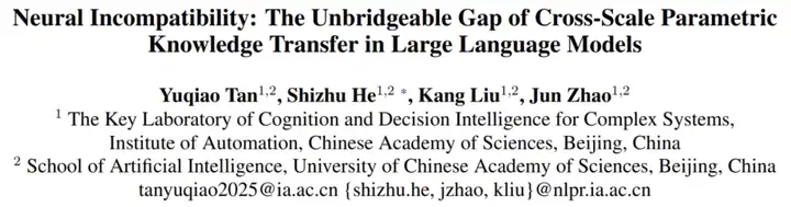 ACL2025 | 传统符号语言传递知识太低效？探索LLM高效参数迁移可行性