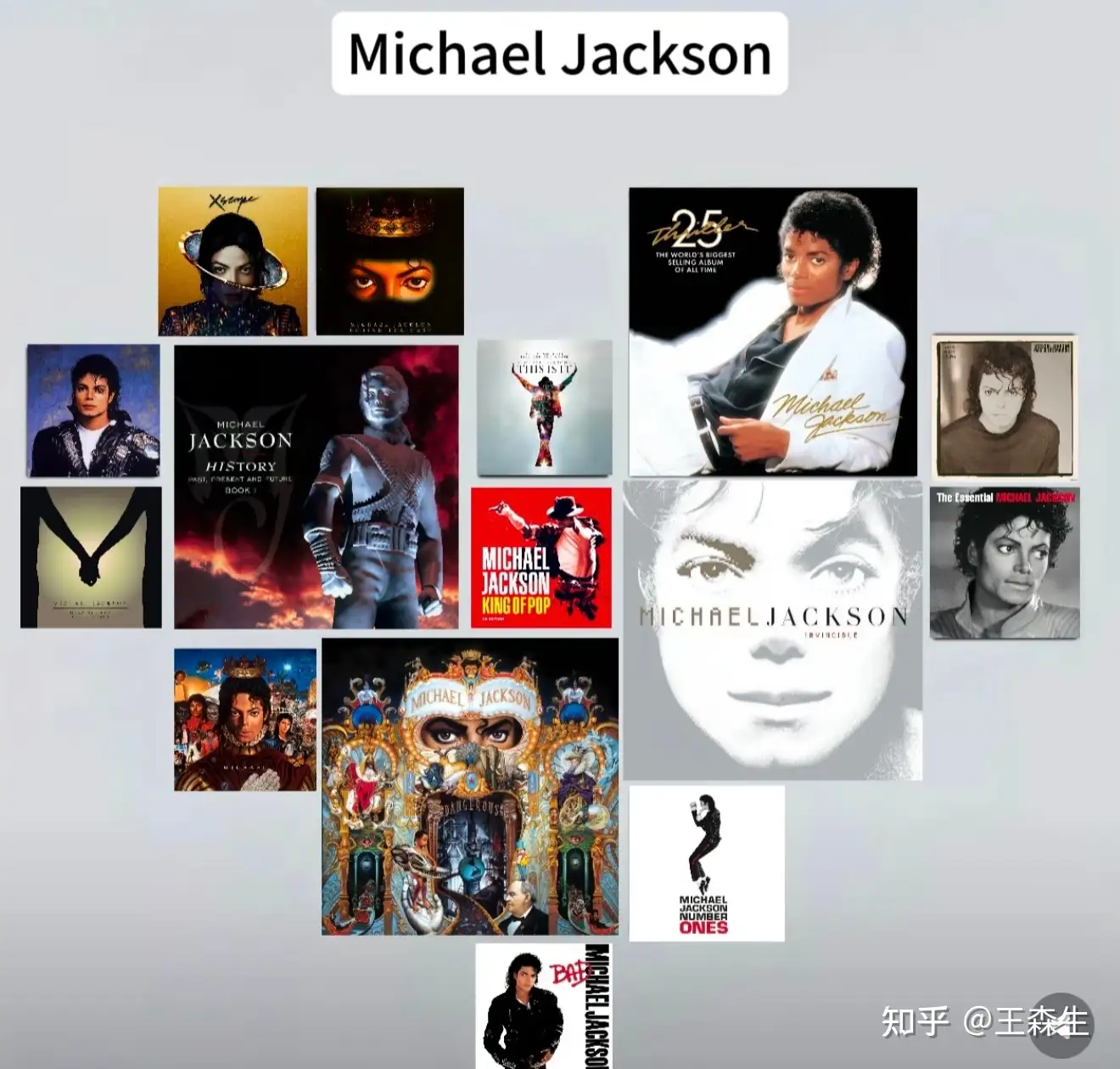 为什么Michael Jackson的音乐放到现在都不过时？