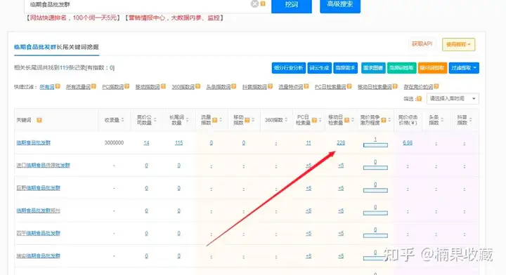 如何利用公众号打造一个属于自己的自动化付费社群“躺赚系统”