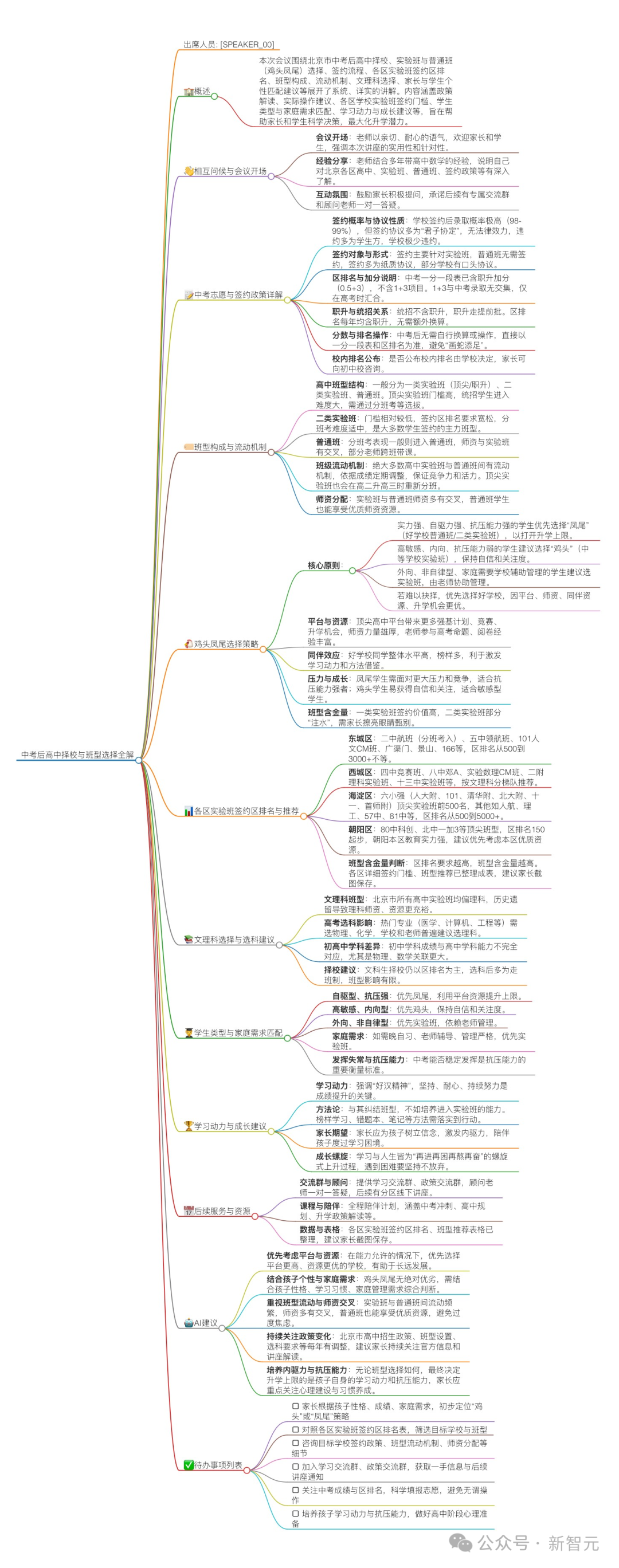 3mm超薄「随身AI大脑」来了！全球首个Agentic神器让打工人疯狂种草