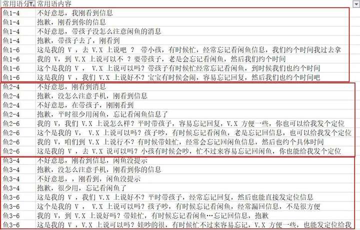 闲鱼怎么私信没有商品的人？闲鱼如何私聊关注的人