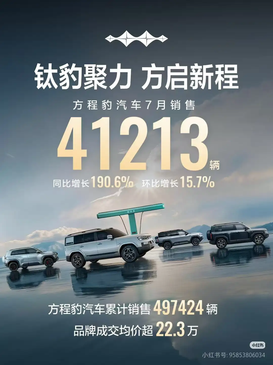 方程豹 7 月销量超 4 万辆，这对新能源汽车市场意味着什么？越野市场需求被打开了吗？