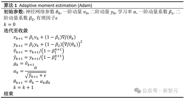 Adam获时间检验奖！清华揭示保辛动力学本质，提出全新RAD优化器