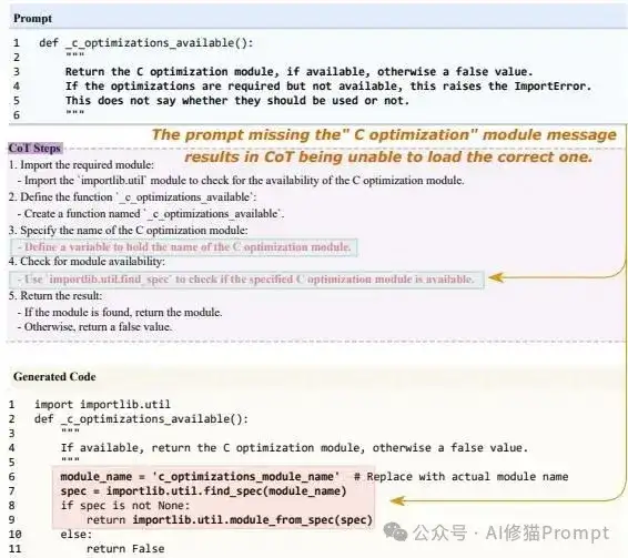 为什么你用AI编程总拿不到想要的结果？北航研究揭秘：50%问题来自CoT和你自己