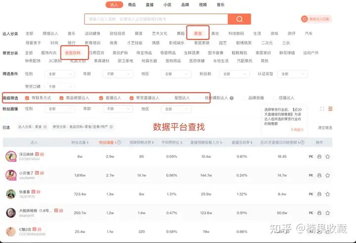 抖音团长如何通过启动达人端跟商家端,做到600WGMV